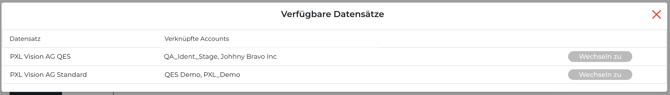 datensätze